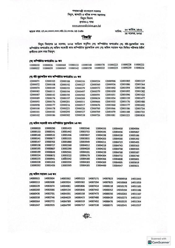 Power-Division-Exam-Result-2025-PDF-1