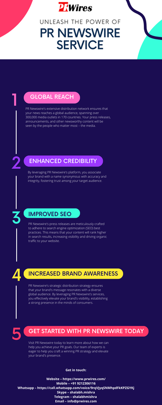 Unleash the Power of Public Relations with PR Newswire Service