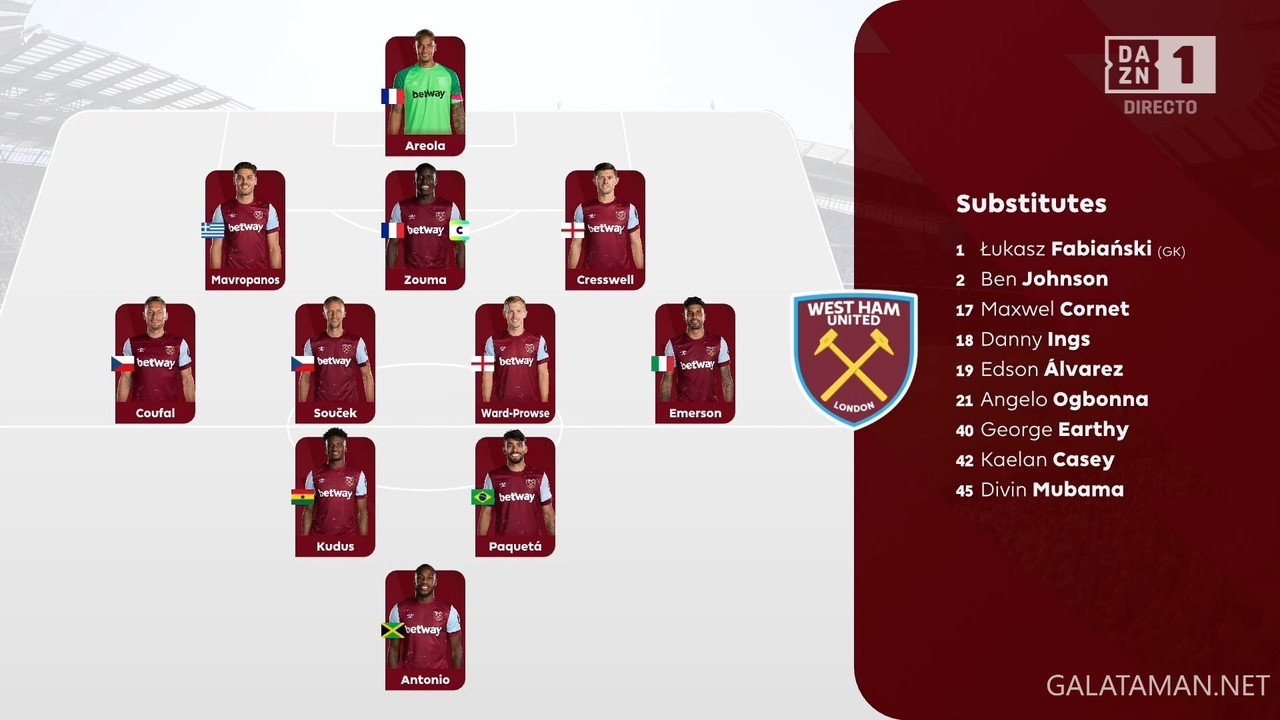 05-19_16-45-01_ES  DAZN 1 ESPAÑA FHD_Manchester City vs West Ham United.ts_snapshot_16.50.089