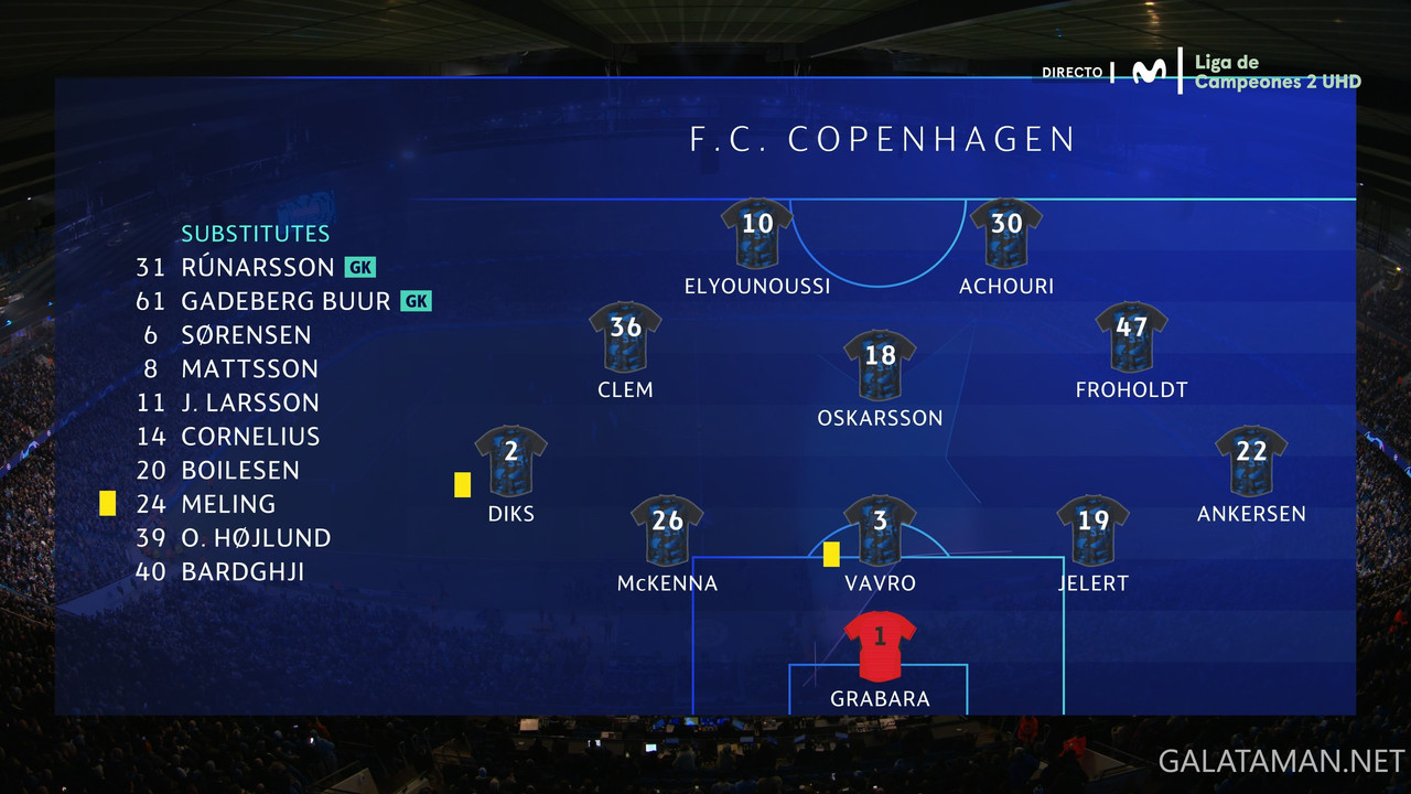 20240306-MNC-COP-UCL_1ES-4K.ts_snapshot_06.47.496