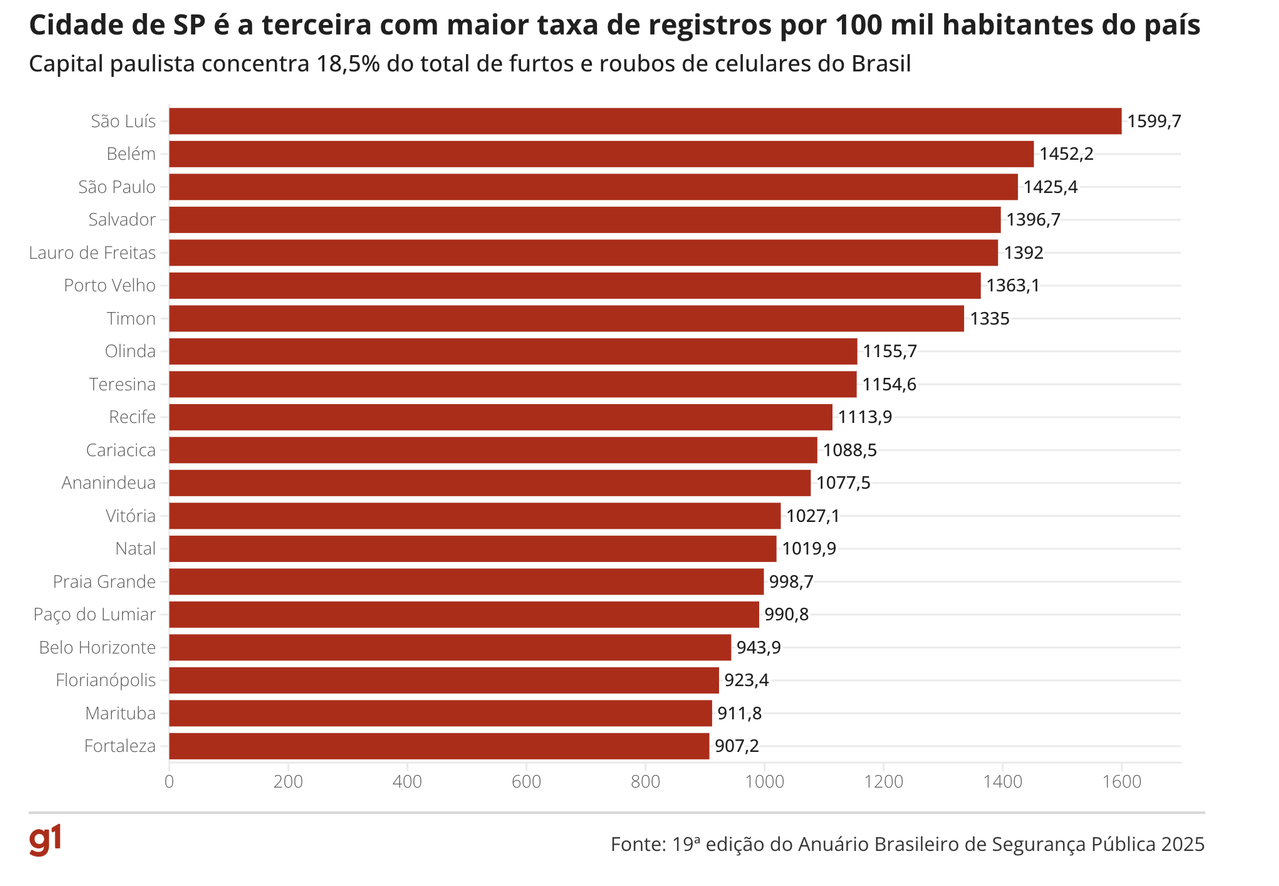 Captura de Tela 2026 03 04 a s 18 27 47