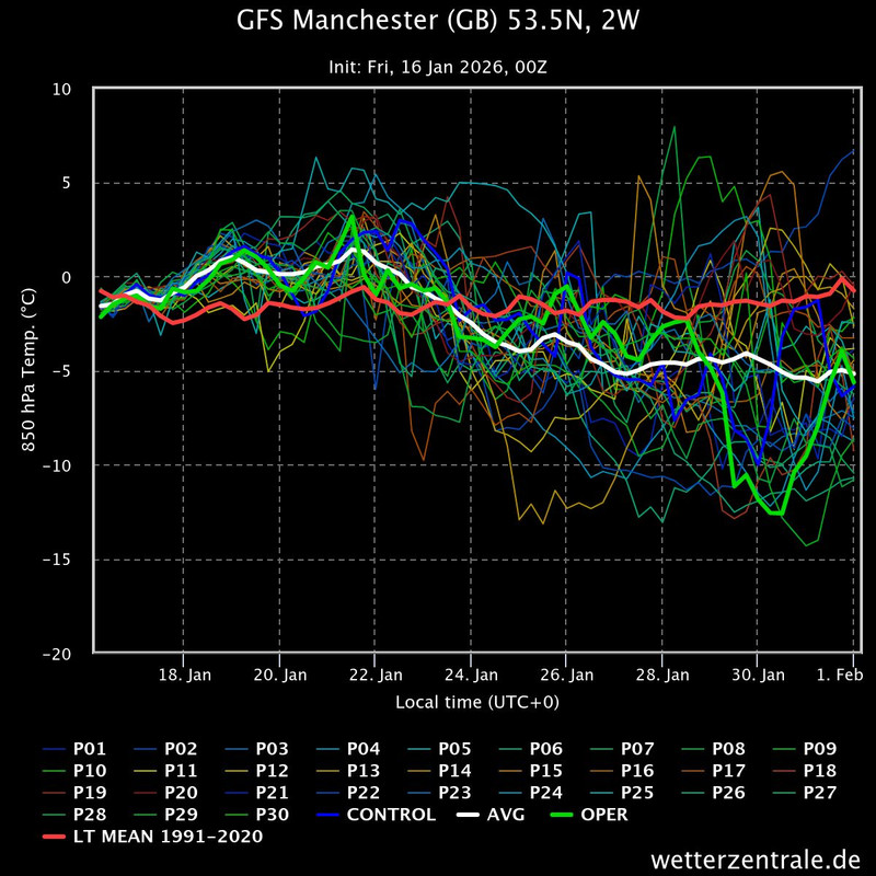 gfs manchester gb 535n 2 jpeg 34