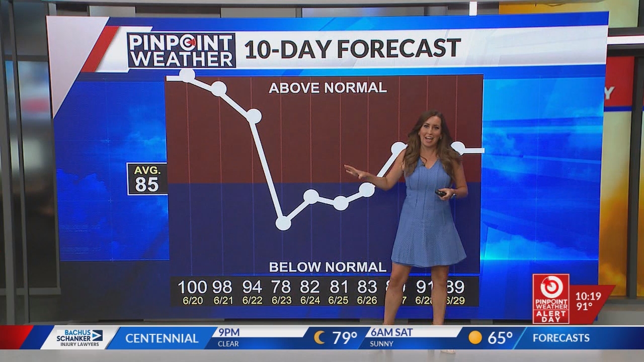 FOX 31 Morning News at 1000am_20250620_17001800.ts_snapshot_20.02.482