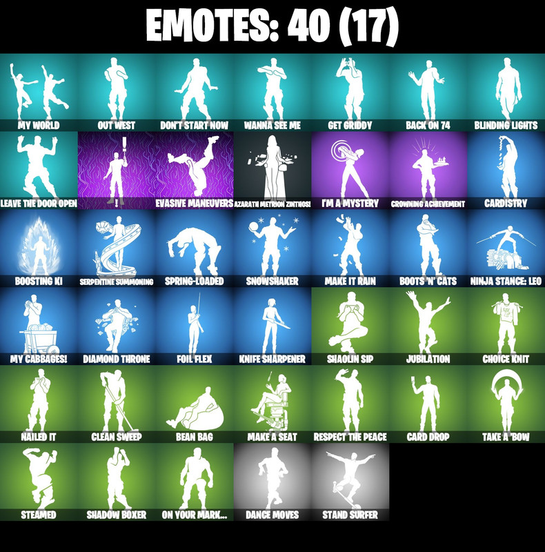 Emo-image