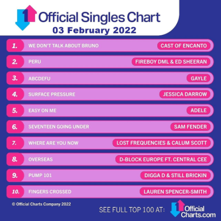 VA   The Official UK Top 100 Singles Chart 03 February (2022)