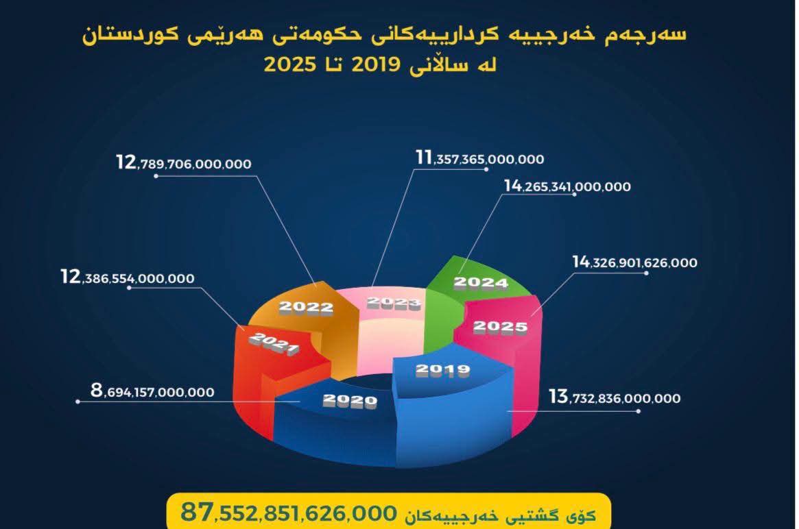 Whats App Image 2026 06 27 at 5 21 19 PM (1)
