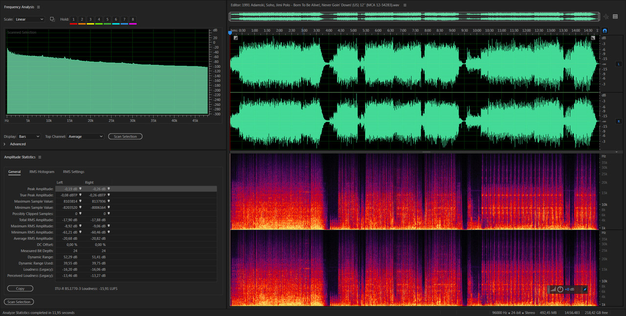 1991 Adamski, Soho, Jimi Polo - Born To Be Alive!, Never Goin' Down! (US) 12'' {MCA 12-54283}