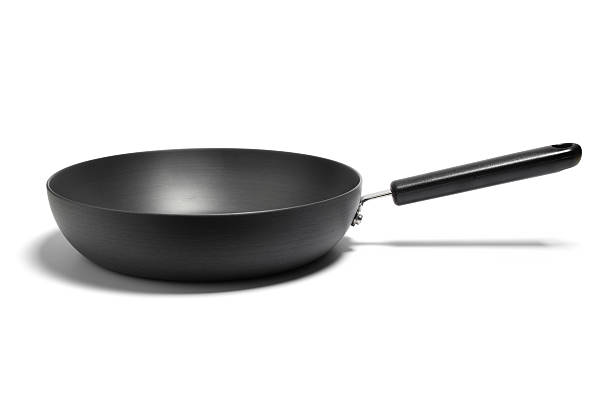 Frying Pan Price