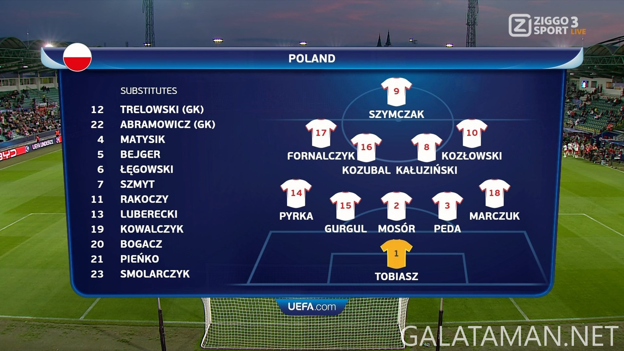 [Image: 06-11-20-45-06-Ziggo-Sport-3-HD-Poland-U...34-873.jpg]