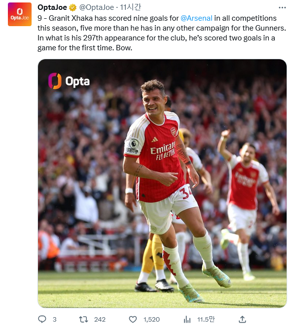 Screenshot-2023-05-29-at-12-49-41-Opta-Joe-Opta-Joe