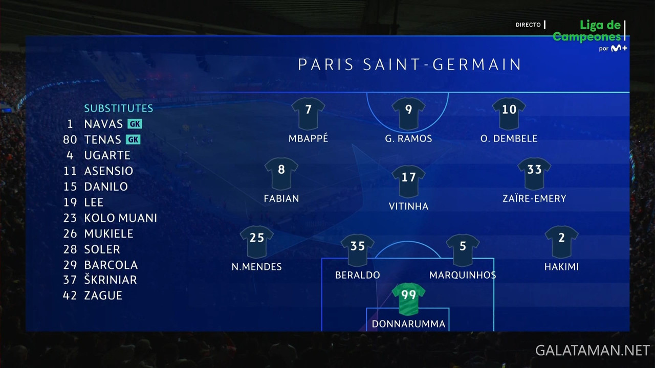 20240507-PAR-DOR-UCL_0ES.ts_snapshot_02.31.803