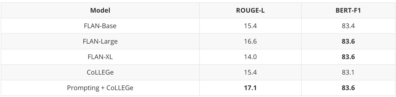 Screen Shot 2024-05-31 at 7.56.37 AM