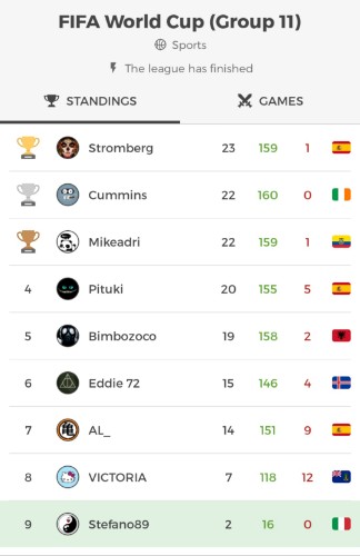 Screenshot 20251220 162635 Leagueof Quiz copy 324x500