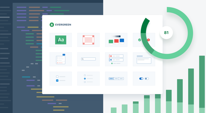 UI-фреймворки та бібліотеки JavaScript