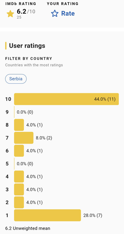[Слика: Screenshot-20260127-171645-Chrome.jpg]