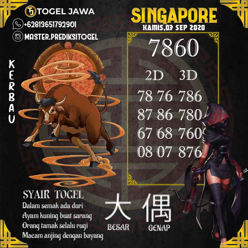 Prediksi Singapore Tanggal 2020-09-03