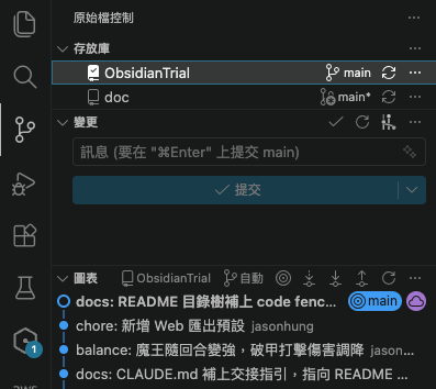 VSCode 原始檔控制面板同時列出 ObsidianTrial 與 doc 兩個存放庫，doc 那列標示 main 加星號代表有未提交的變更