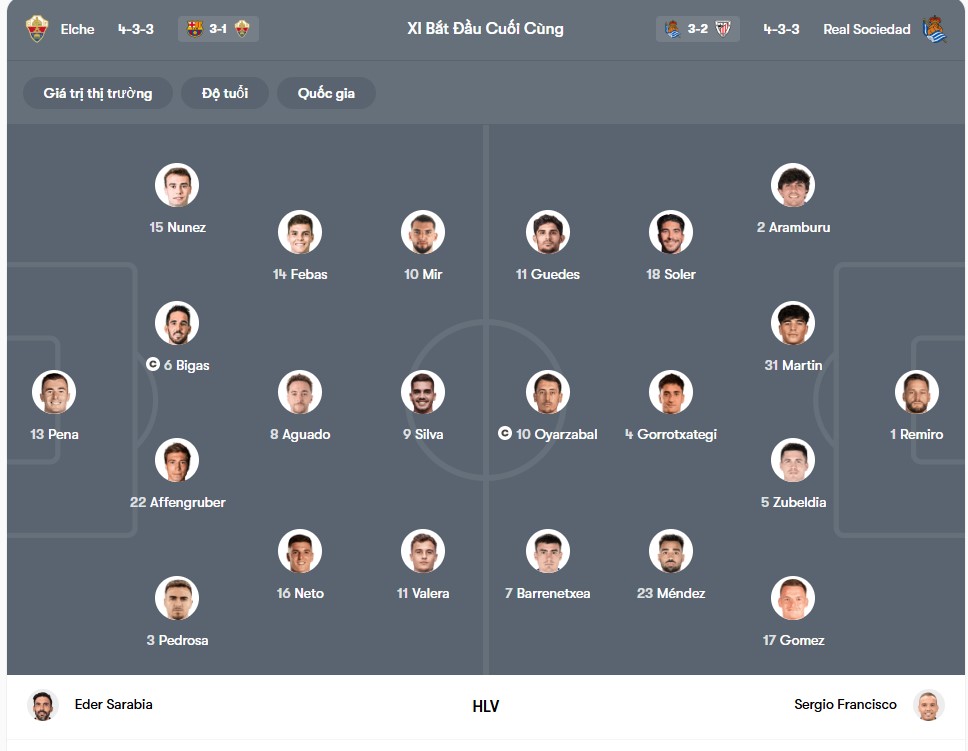 doi hinh Elche vs Real Sociedad