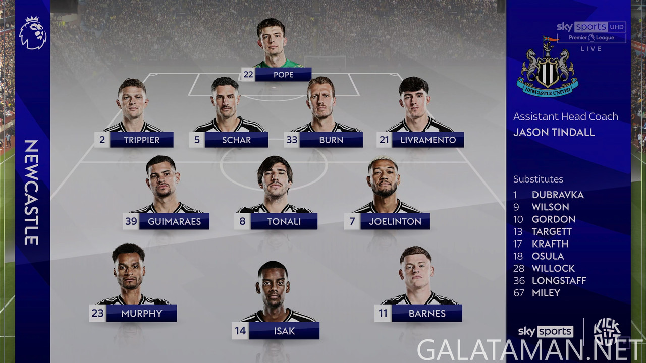 20250419-ASV-NEW-EPL_1-4K.ts_snapshot_00.19.41.526