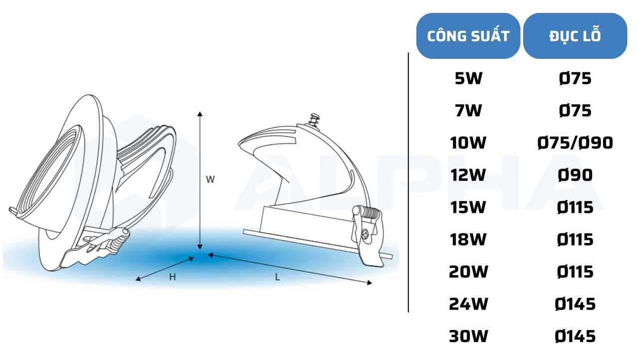 đ&egrave;n led alpha
