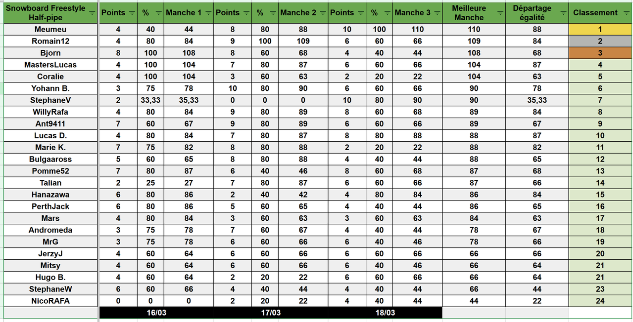 Capture d écran 2026 03 20 120044