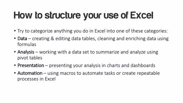 [Image: Microsoft-Excel-Become-an-Excel-Guru.jpg]