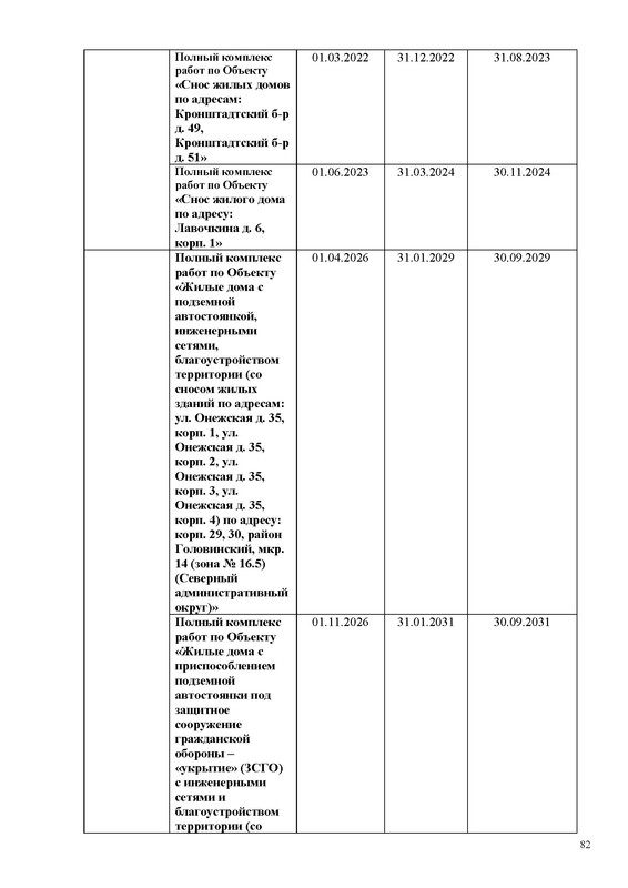 ПД на сайт_Страница_082