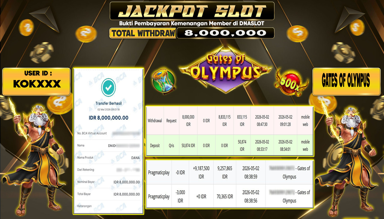 JACKPOT SLOT GATES OF OLYMPUS 02 MAY 2026