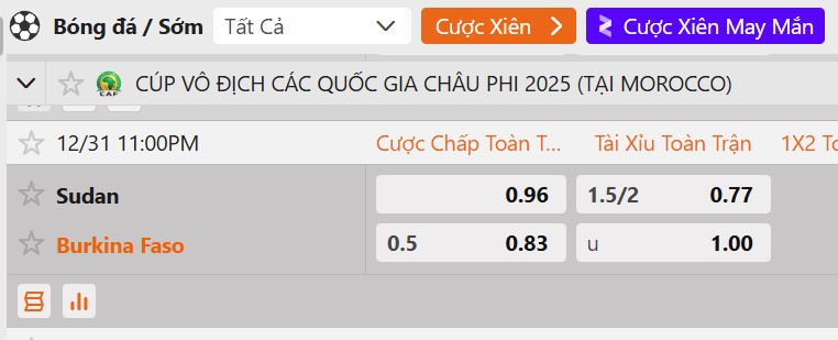 Tỷ lệ kèo Sudan vs Burkina Faso