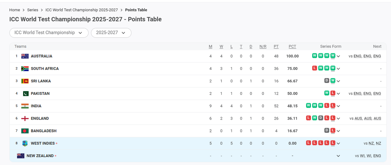 [Image: 2025-12-02-14-16-46.png]