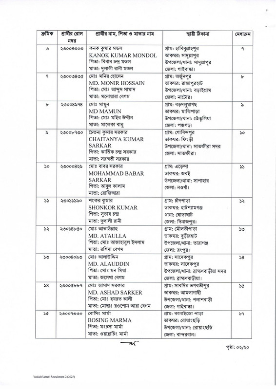 MES-Job-Appointment-Letter-2025-PDF-02