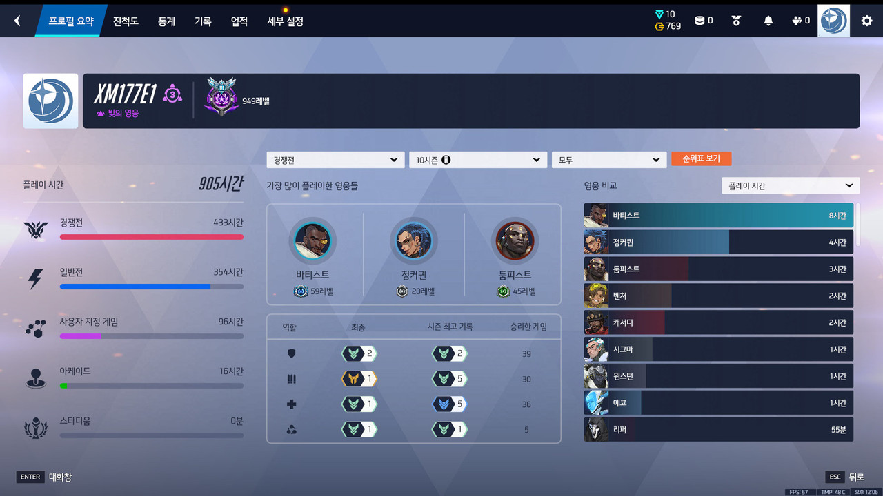 1경쟁전기록 (3)