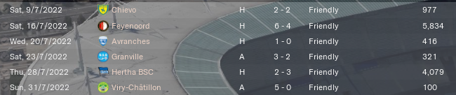 https://i.postimg.cc/Z5kXF3XV/Le-Mans-2022-23-Pre-Season.png