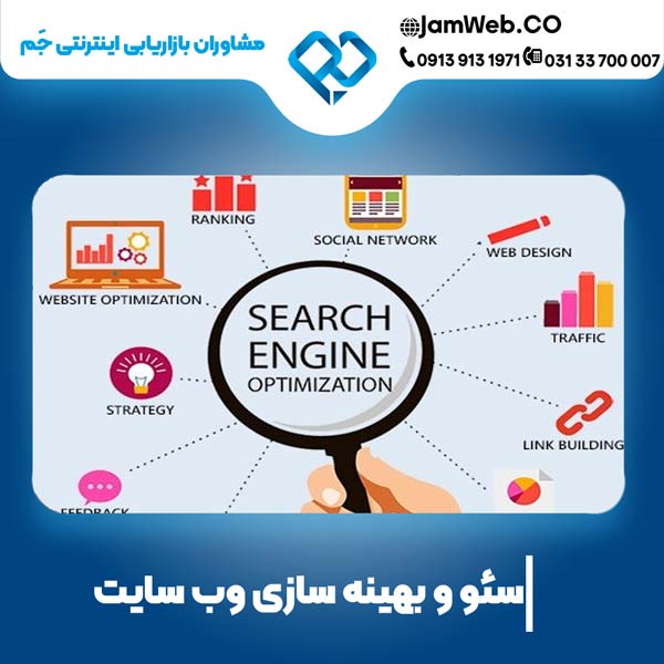 سئو سایت پزشکی، لیست قیمت و پشتیبانی رایگان