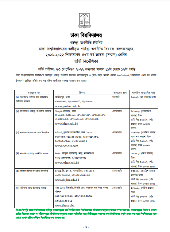 Home Economics College Admission 2022