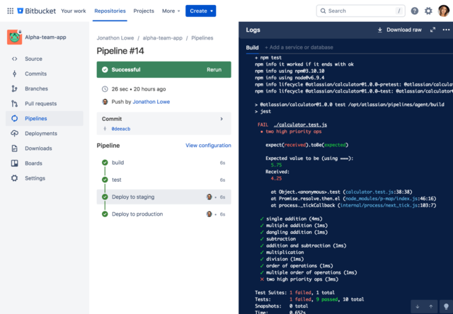 Monitor your pipelines 2x - Bitbucket Pipelines For Ci cd