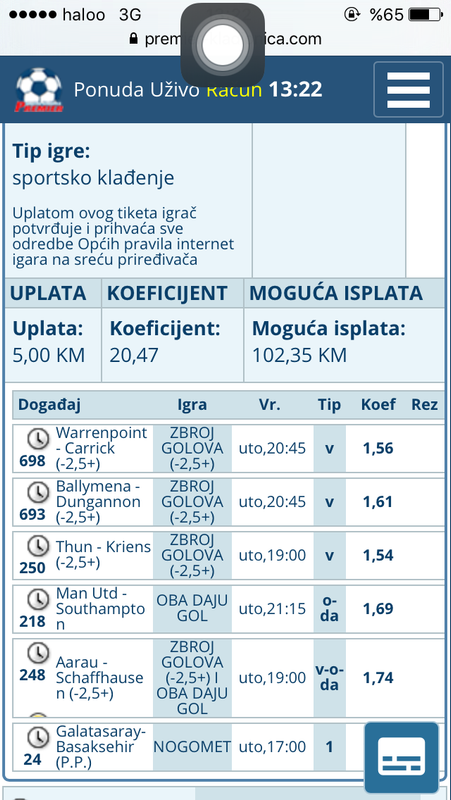 slika