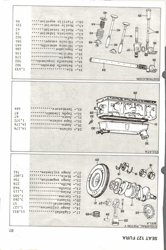 despiece seat 127 y Seat fura_000079 (28)