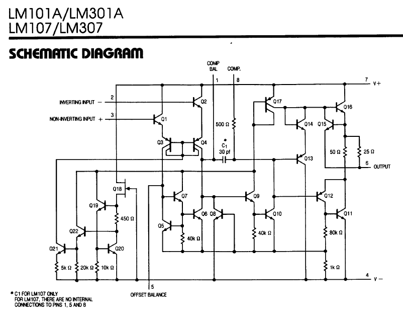 LM301guts