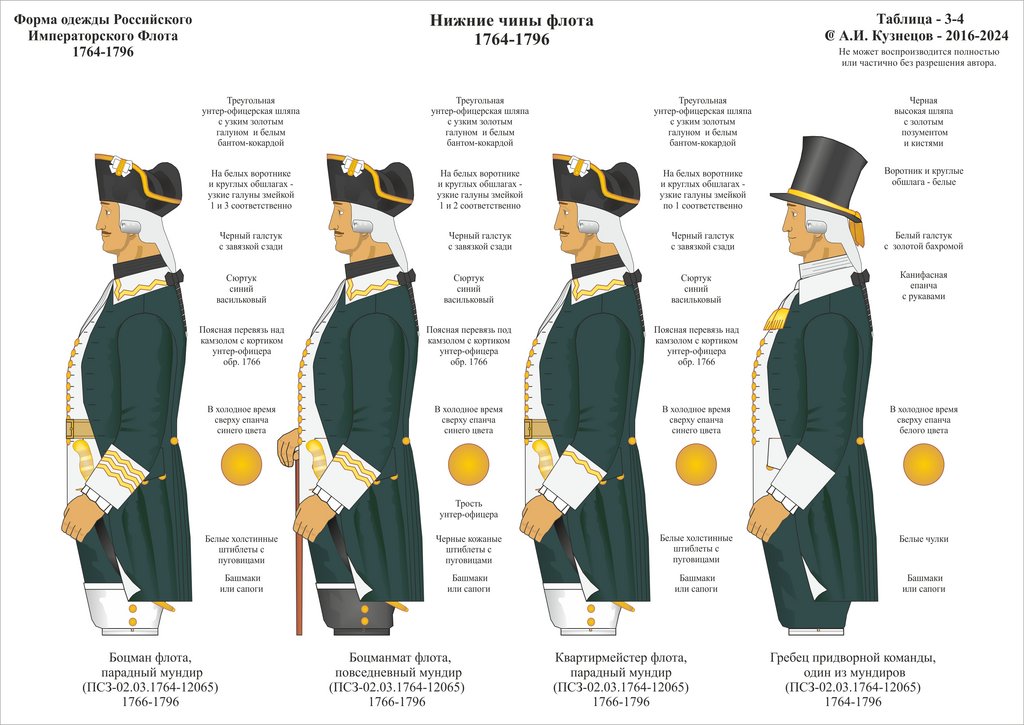 3-04 1764-1796 НЧ Фл 1764
