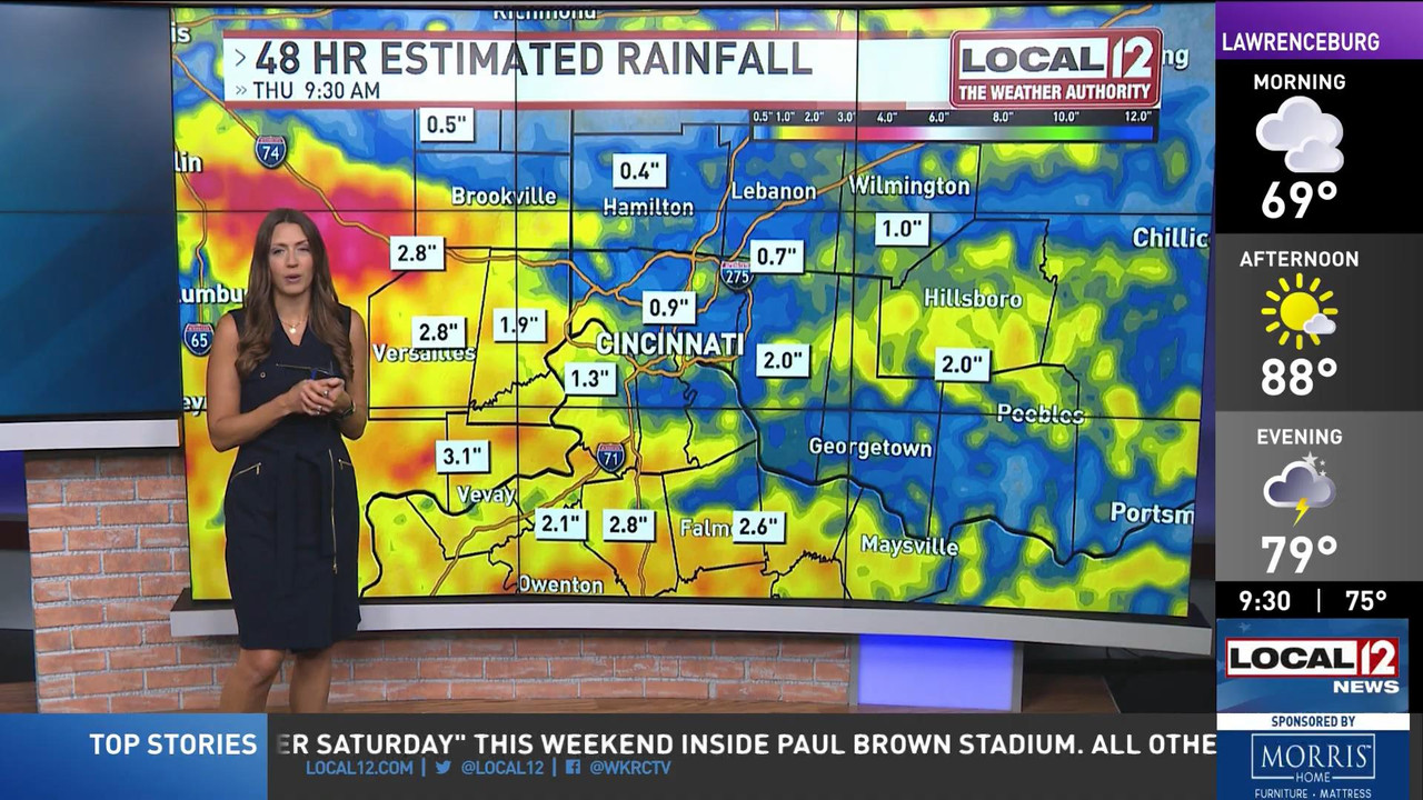 07.28 - 14.00.00 - Good Morning Cincinnati at 9am  ᴺᵉʷ. News coverage....ts_snapshot_36.32_[2022.07.