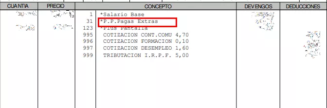 Prorrateo paga extra en la nómina