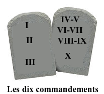 Le codex Bezae Catabrigiensis - Page 2 Commandements