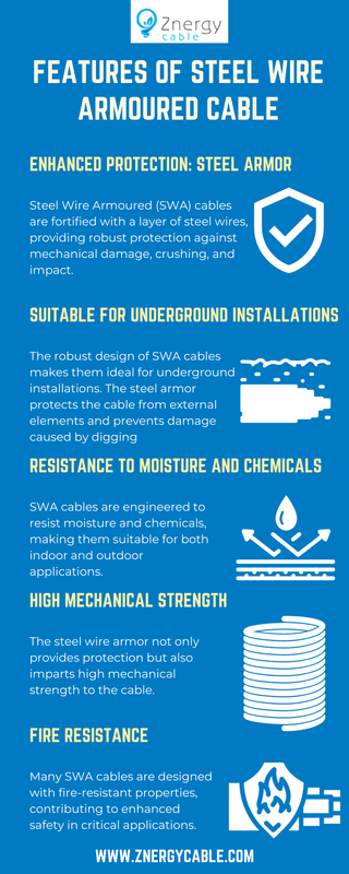 Features of Steel Wire Armoured Cable
