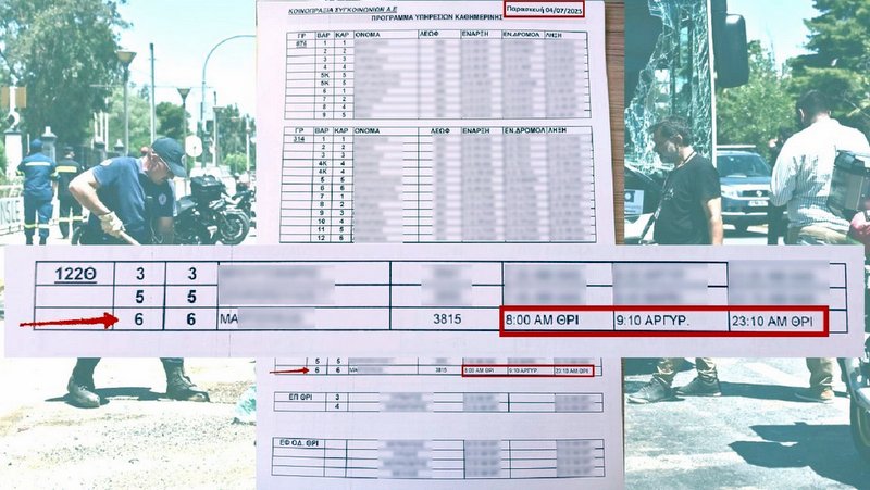 κοζάνη, ειδήσεις, νέα, Πτολεμαΐδα 