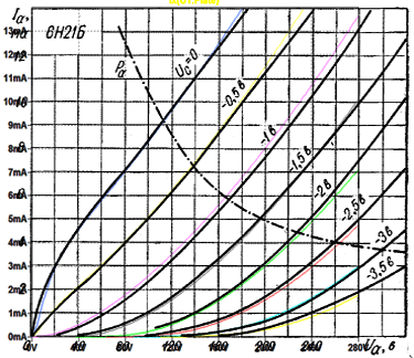 6-21-comparison.png