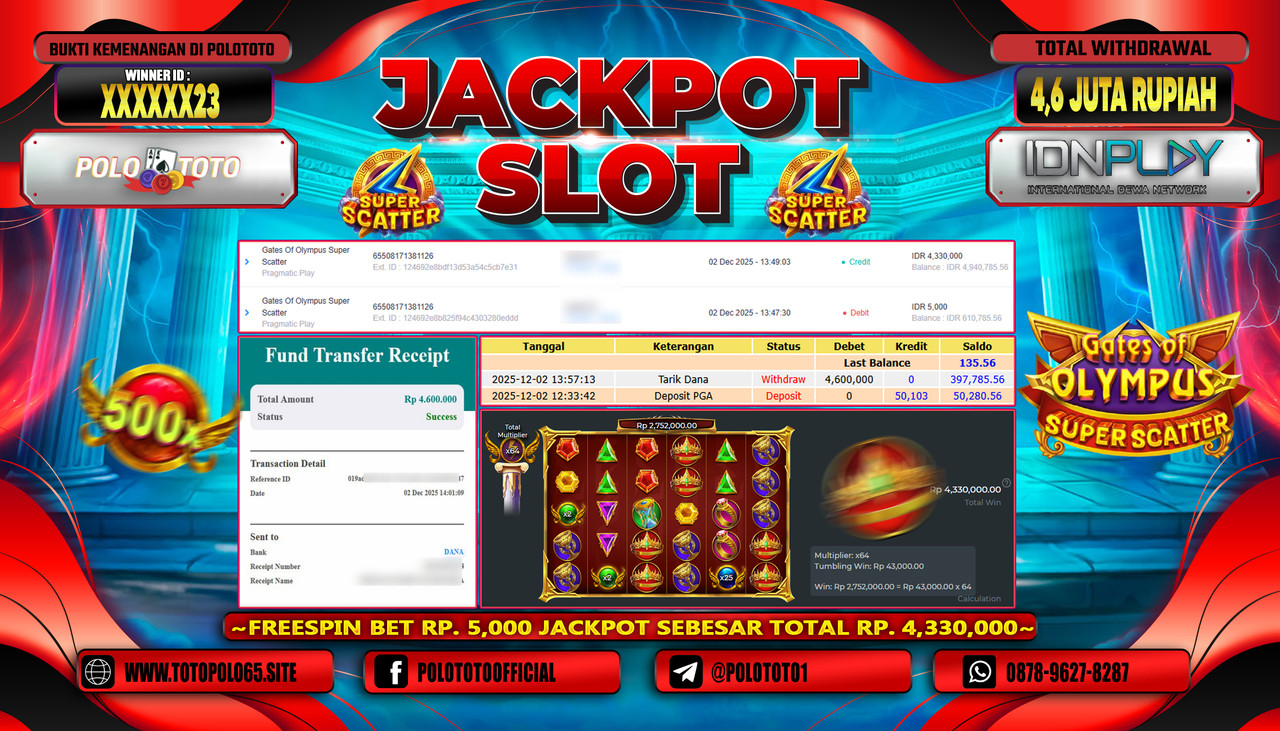 POLOTOTO JACKPOT SLOT GATES OF OLYMPUS SUPER SCATTER Rp.4.600.000,- LUNAS