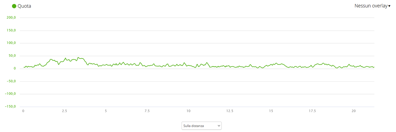 Immagine 2023-03-01 163527