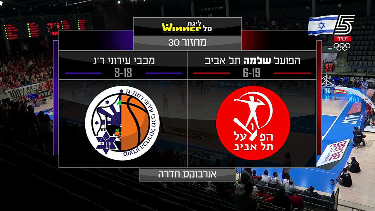 23-24 Israel Basket SL D30 15.05.2024 Maccabi Ramat Gan@Hapoel Tel Aviv 1080p HDTV HE 5SHD2