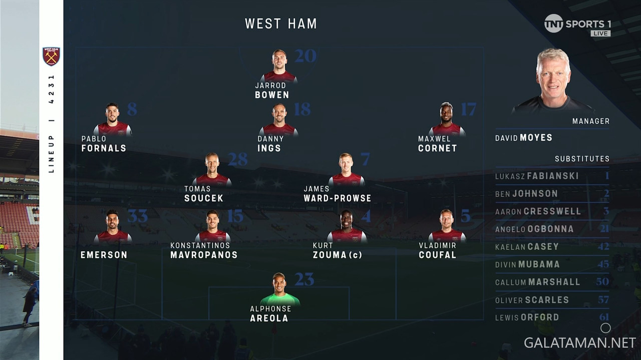 [Image: 20240121-SHU-WHU-EPL-0-1080-mkv-snapshot-02-57-211.jpg]
